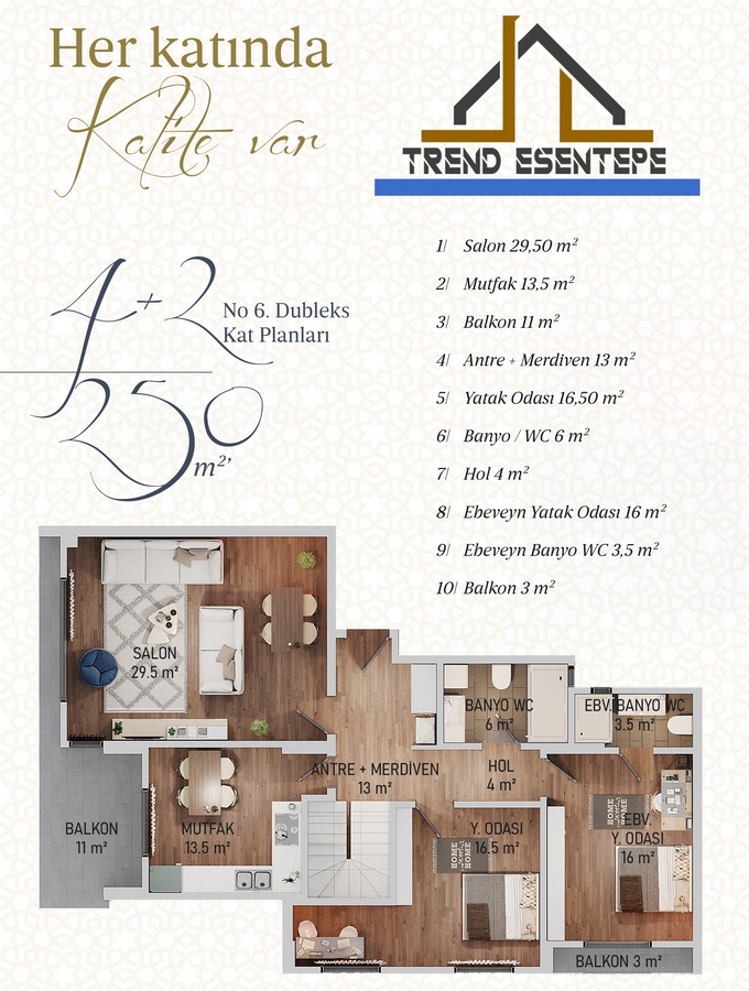 Trend Esentepe E Katalog Sayfa 20