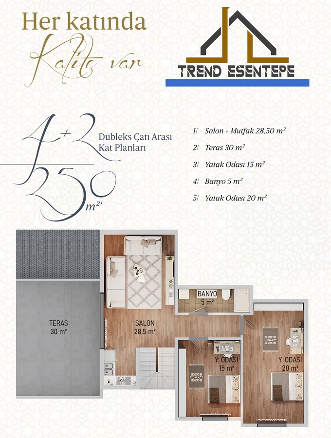 Trend Esentepe E Katalog Sayfa 21